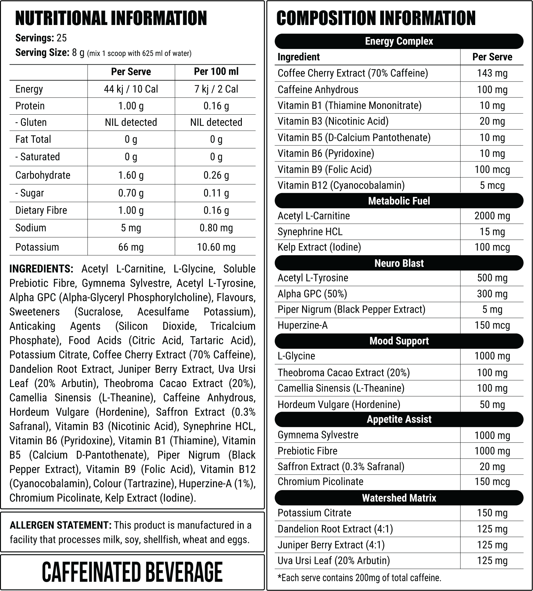 Deficit Clinical np